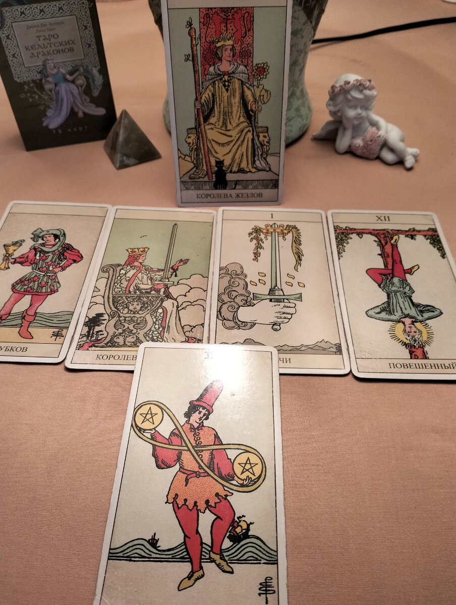 Вот такой получился расклад. Трактовка ниже.