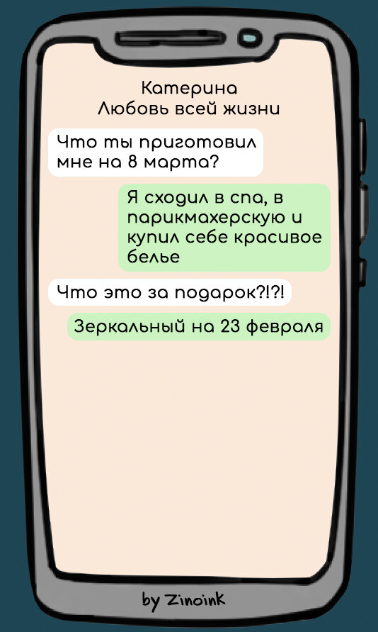 -2