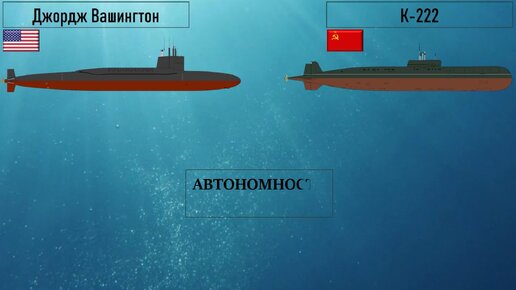 К222 - самая быстрая АПЛ в мире