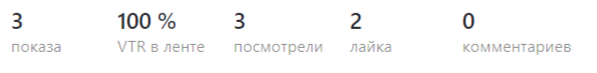 И даже если не будет лайков и комментариев а только просмотры, то рейтинг Вашей публикации будет расти.