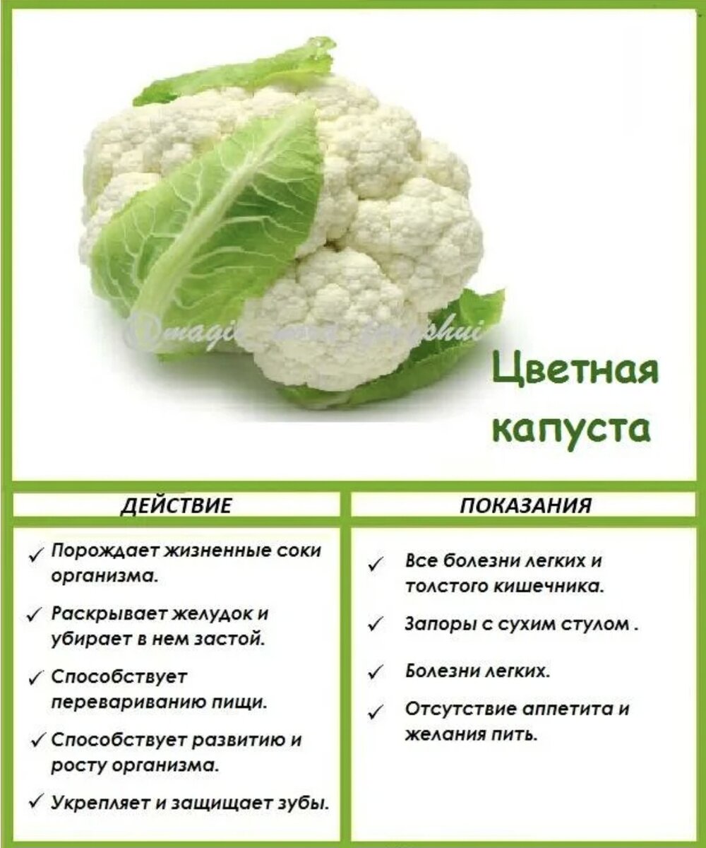 Цветная капуста на ночь