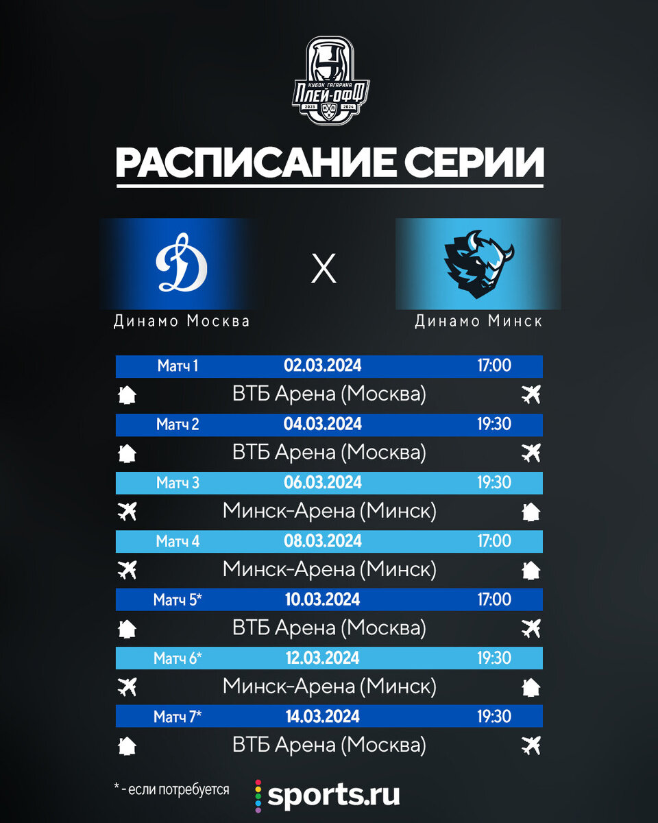 Динамо кубок расписание