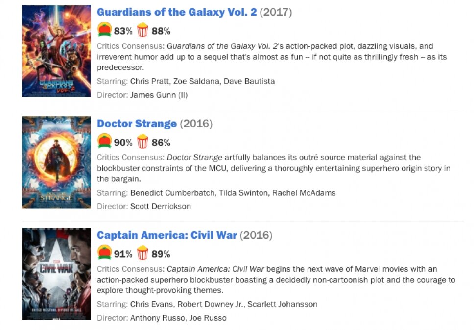 Отзывы критиков