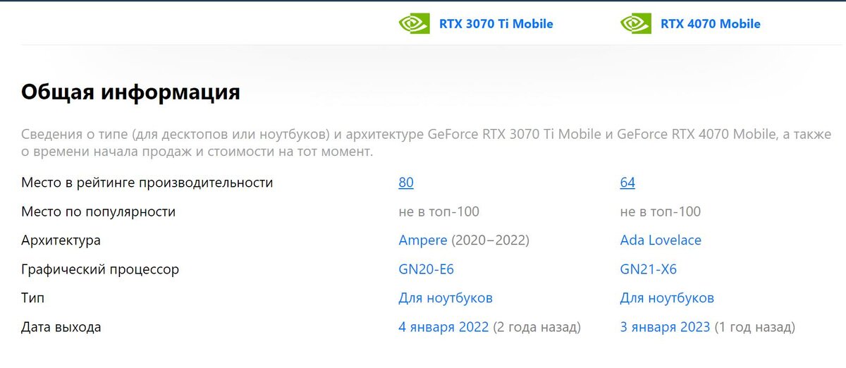 Написала бывшему спустя. Написала бывшему спустя. Написала бывшему спустя. Смешные картинки про разлуку. Буду через 5 минут.