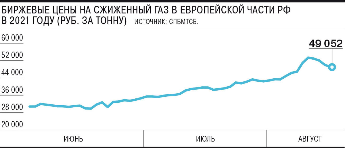 Виды неполного рабочего времени. На срок не менее трех. Правоохранительные органы. Основные функции суда. Нормальная продолжительность трудового дня.