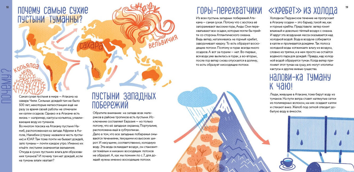 Пётр Волцит. География: физика, биология, экономика (Пешком в историю, 2024). Иллюстрации Анны Любимовой.