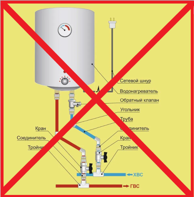 "Правильная" схема из интернета