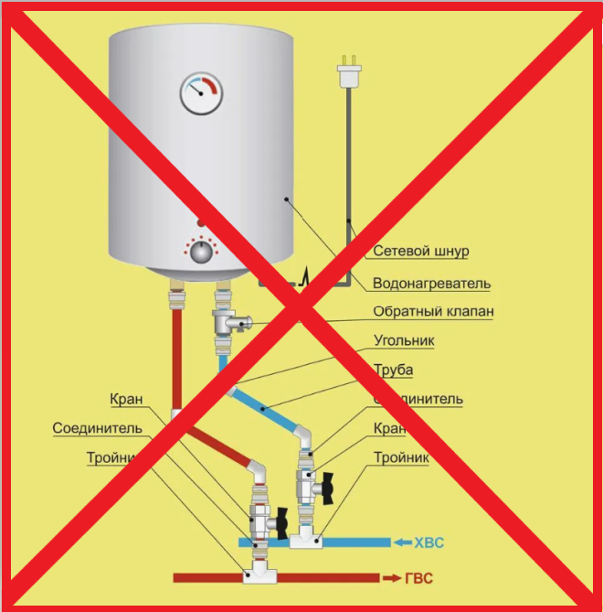 Схема настенного водонагревателя