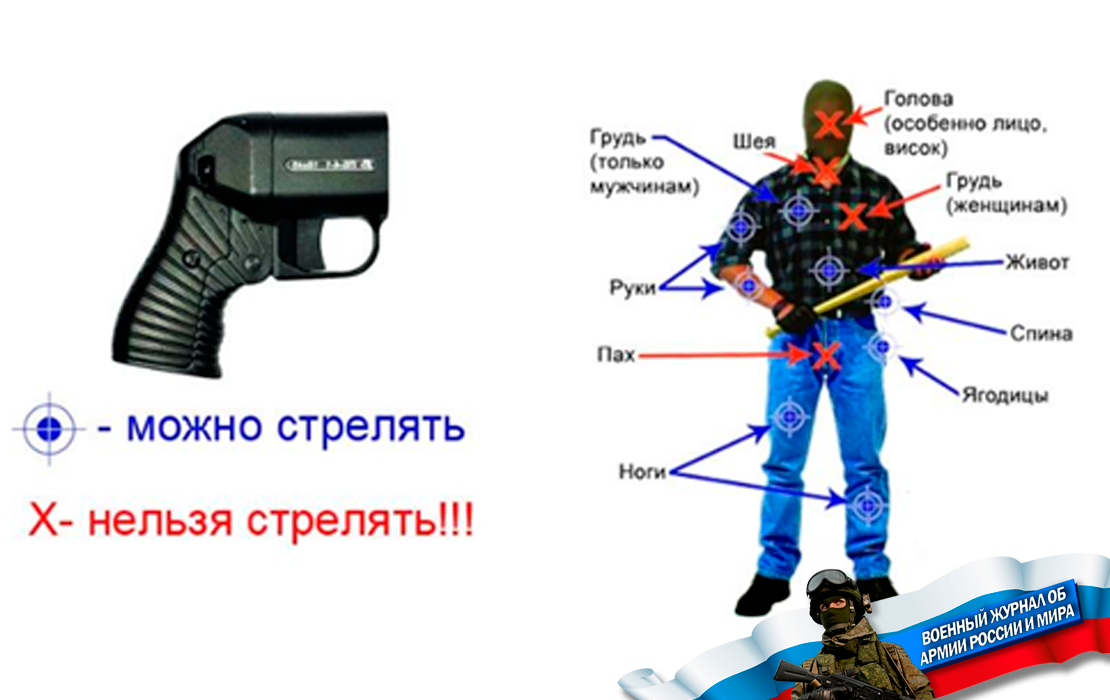 История шрамов Геральта Александэр из Оксенфурта Дзен