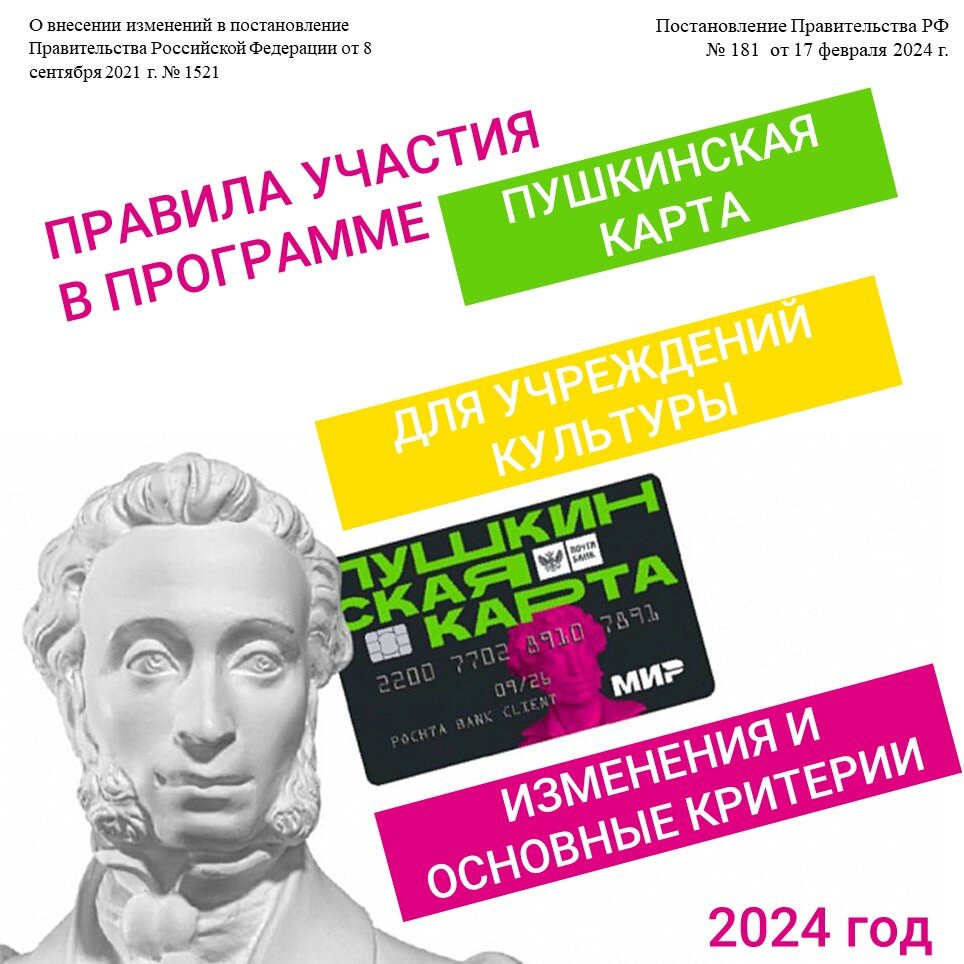 Карточка-гид об изменениях и основных условиях участия в Программе "Пушкинская карта" для учреждений и билетных операторов