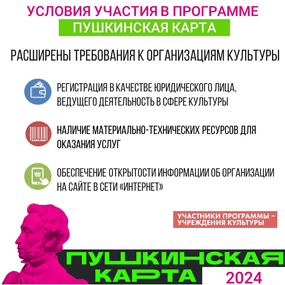 Карточка-гид об  основных условиях участия в Программе "Пушкинская карта" для учреждений и билетных операторов. Изменения требований к учреждениям.