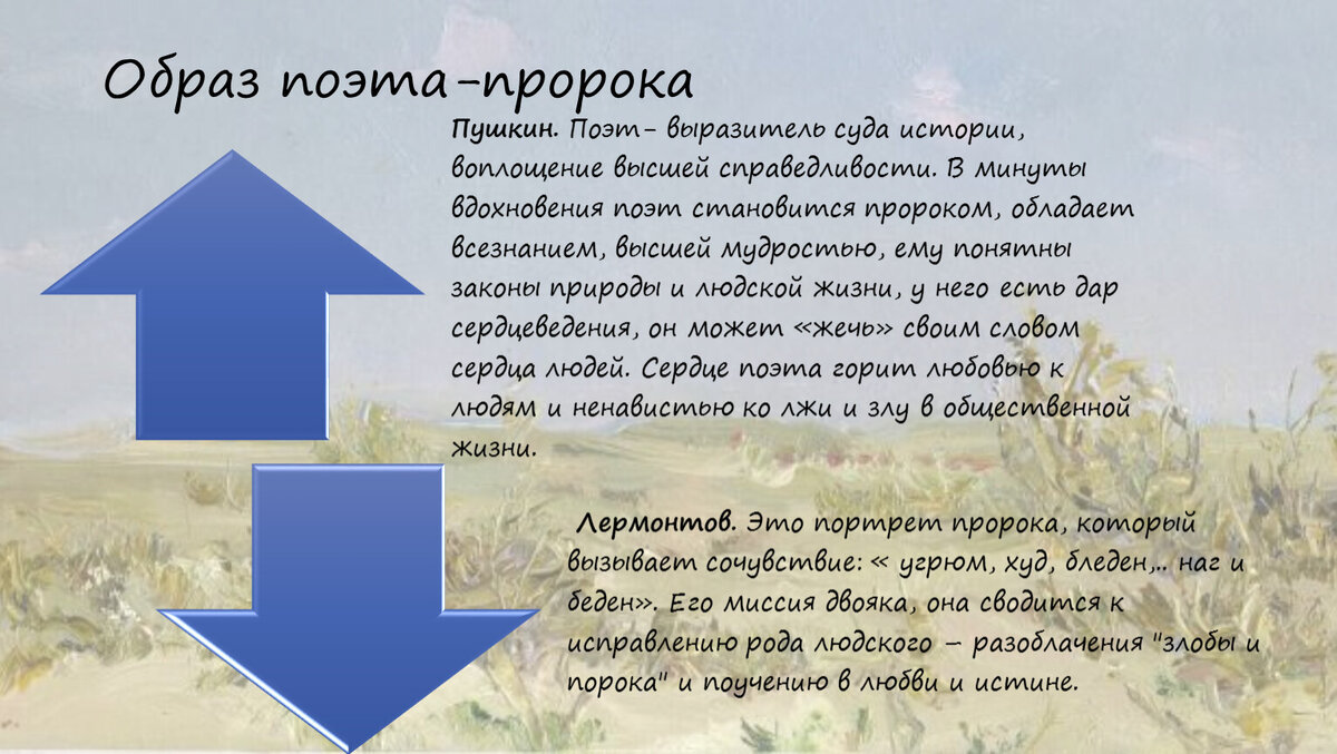 Сопоставьте образы двух великих поэтов. В каком стихотворении А. С. Пушкина возникает обозначенный образ? Запишите в комментариях название стихотворения (оформите по правилам традиционной русской грамматики).