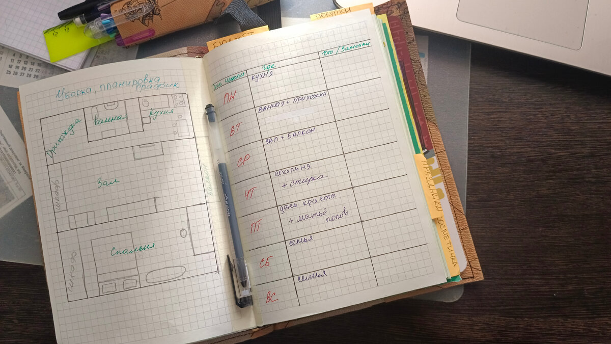 Пример из личного блокнота 