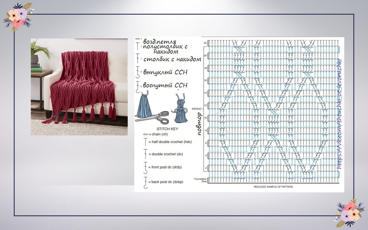 Мотивы для пледа схемы спицами