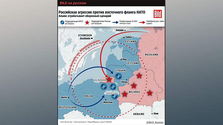 План захвата россии