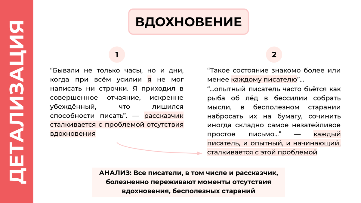 Сочинение егэ. Клише для итогового сочинения по русскому. Примеры сочинений егэ по литературе 2024. Примеры итогово соичнения. Егэ 11 класс русский язык сочинение примеры.