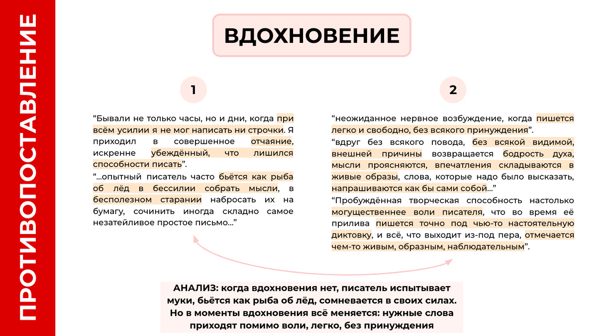 Семь видов связей примеров и сочинение ЕГЭ по тексту Д.В. Григоровича  