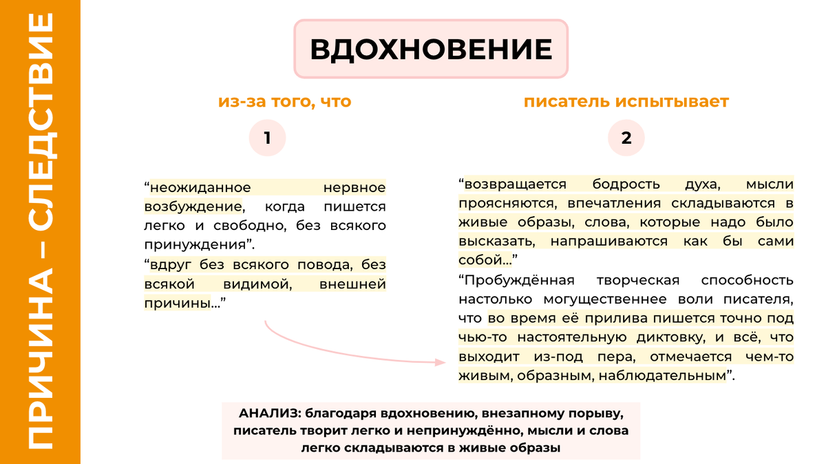 Семь видов связей примеров и сочинение ЕГЭ по тексту Д.В. Григоровича  