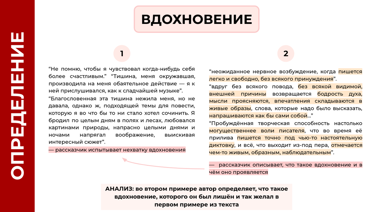 Пример сочинения по русскому языку егэ 2021. Сочинение егэ по русскому языку образец. Сочинение русский язык егэ. Сформулируйте по тексту темы не. Сочинения по прочитанному тексту примеры.