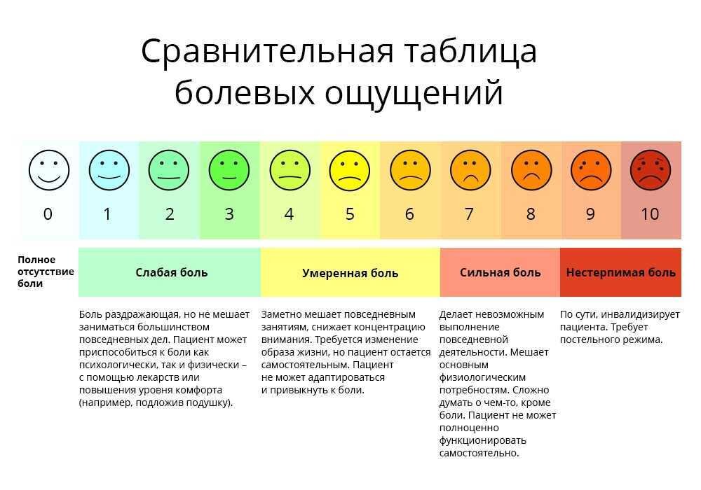 Источник: Яндекс Картинки