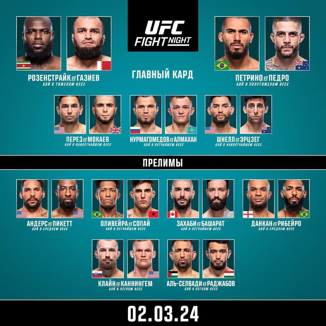     Кард турнира UFC Vegas 87