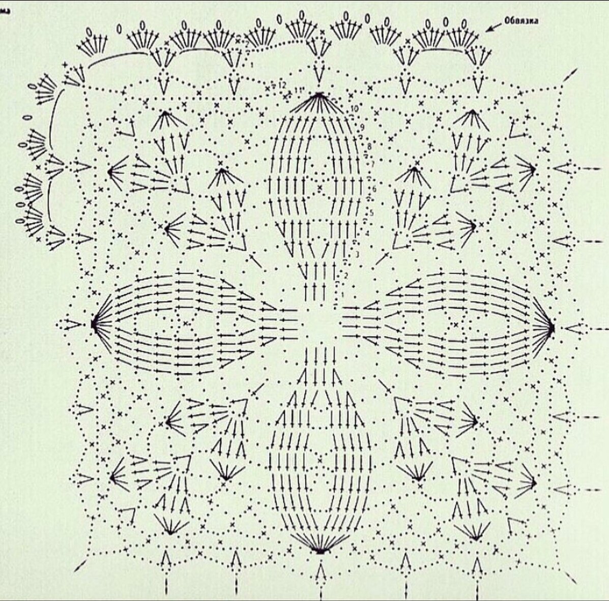 Скатерть крючком желанная схема
