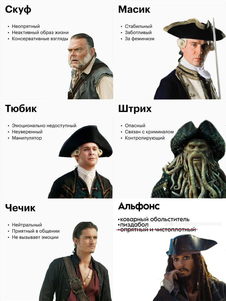 тюбик чечик штрих. тюбик чечик штрих. тюбик парень. тюбик с краской. тюбик масик чечик штрих мем.