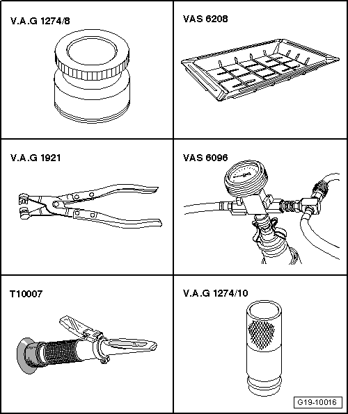Необходимые специальные приспособления, контрольные и измерительные приборы, а также вспомогательные средства