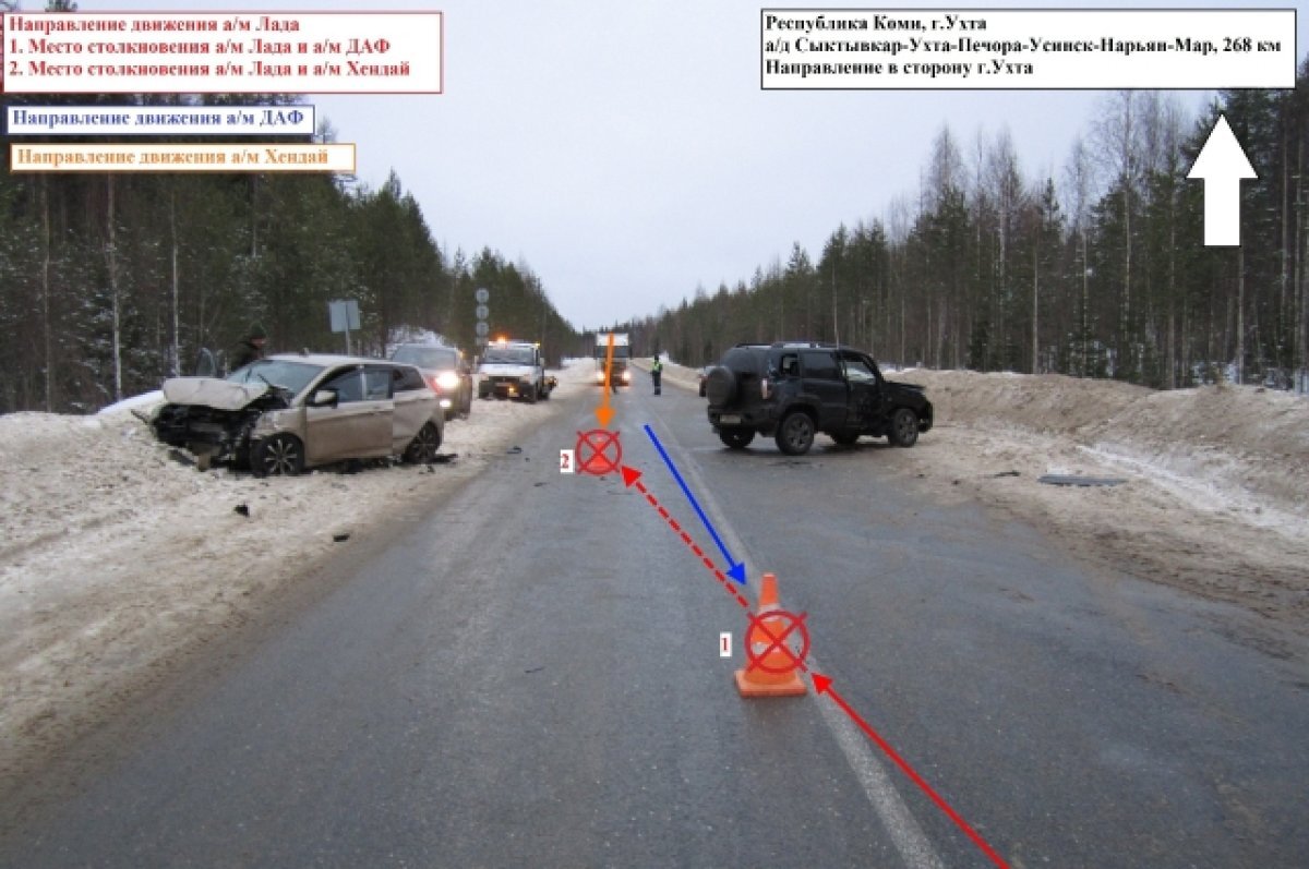    В страшном массовом ДТП на трассе в Коми пострадали три женщины и мужчина