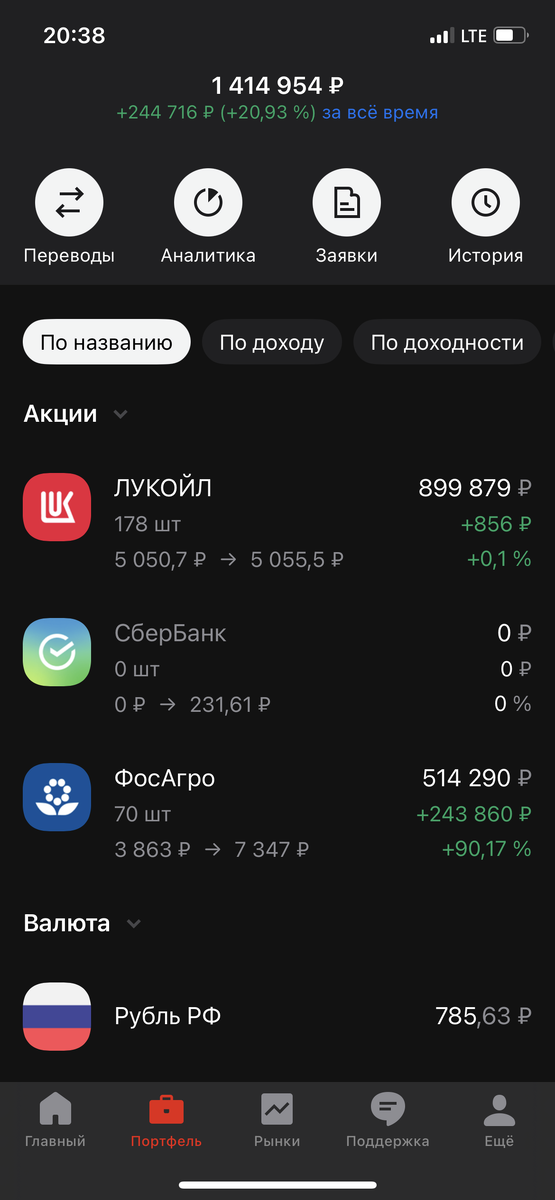 Рост акций ФосАгро 90%. как пример возможной доходности за счет роста цен на акции 