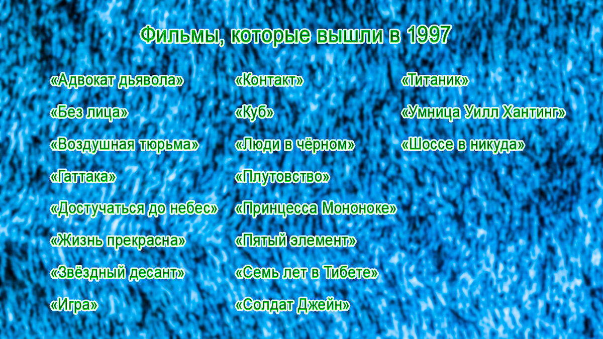 Лучший год в истории кино (по моему мнению) | Фильмник | Что посмотреть |  Дзен