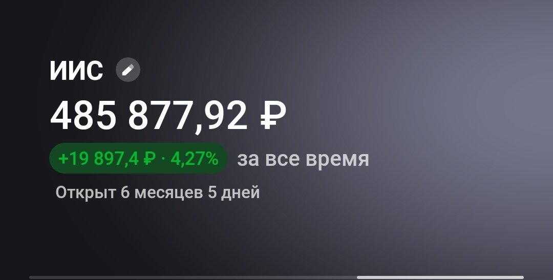 Сумма в портфеле на 03.03.2024 года.