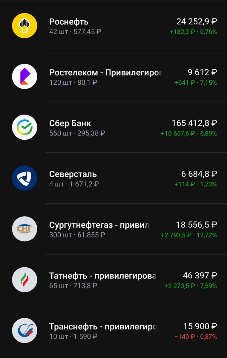-2-2