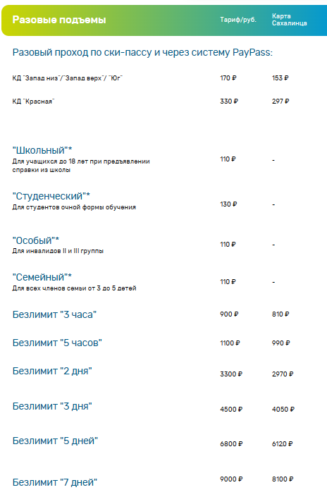 расписание электричек горный воздух. расписание электричек горный воздух аэропорт адлер. расписание электричек левая обь западная площадка. электричка до лоо. расписание электричеклол.