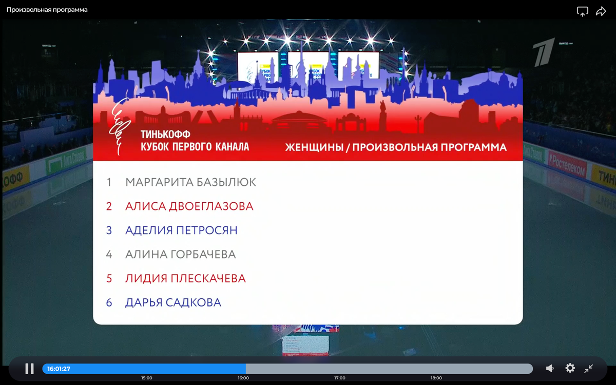 программа мишина и галлямов протокол. уреаплазма urealyticum антитела igg 3. ифа интерпретация результатов. результаты кп. Amber glenn short program.