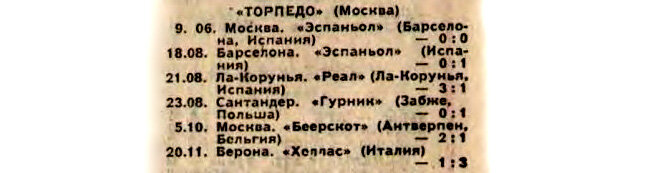 Международные встречи московских торпедовцев в 1971 году - Еженедельник "Футбол"-Хоккей". 1972. № 6. 6 февраля. С. 11. С небольшой корректировкой автора ИстАрх.