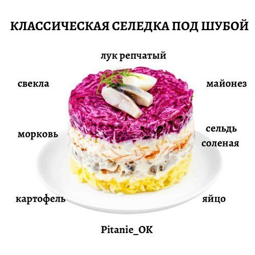 Селедка под шубой