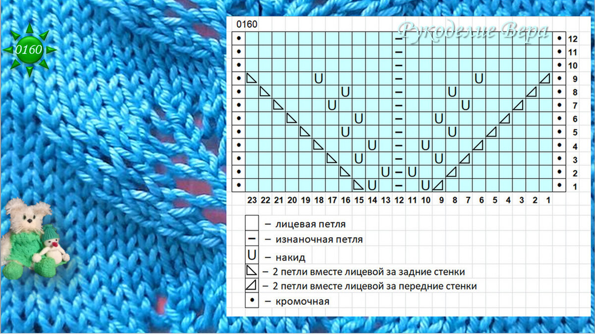 Схема ажурного узора ветка с листьями спицами с подробным описанием. Рукоделие ера.