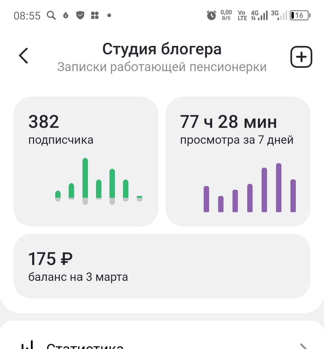 Скриншот автора.