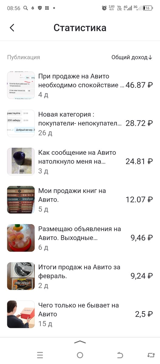 Скриншот автора.