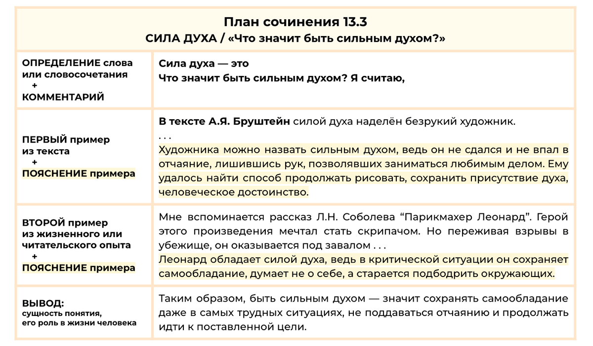 5 известных людей с инвалидностью, о которых многим стоит узнать поподробнее (часть 3)