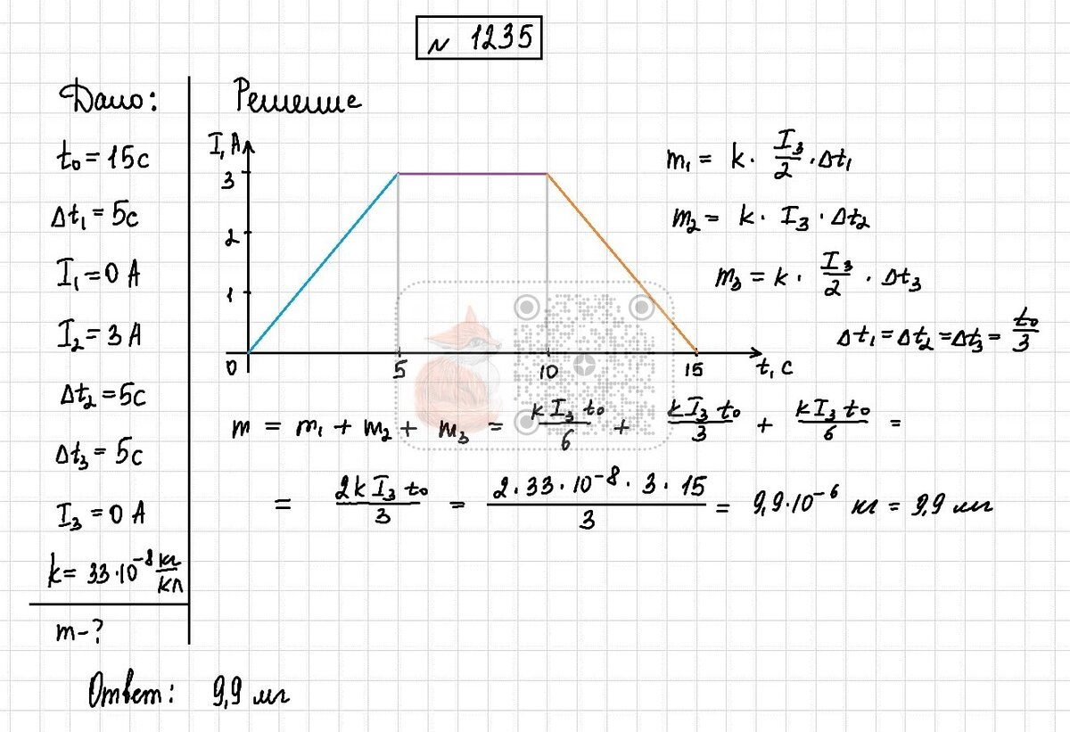 В.В.Дорофейчик, О.Н.Белая. Сборник задач по физике 10 класс. Глава 26. Электрический  ток в жидкостях | Лисёнок_Как решить? | Дзен