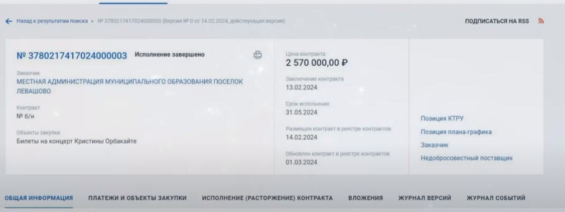 Скриншот с сайта госзакупок с заявкой от Левашово 