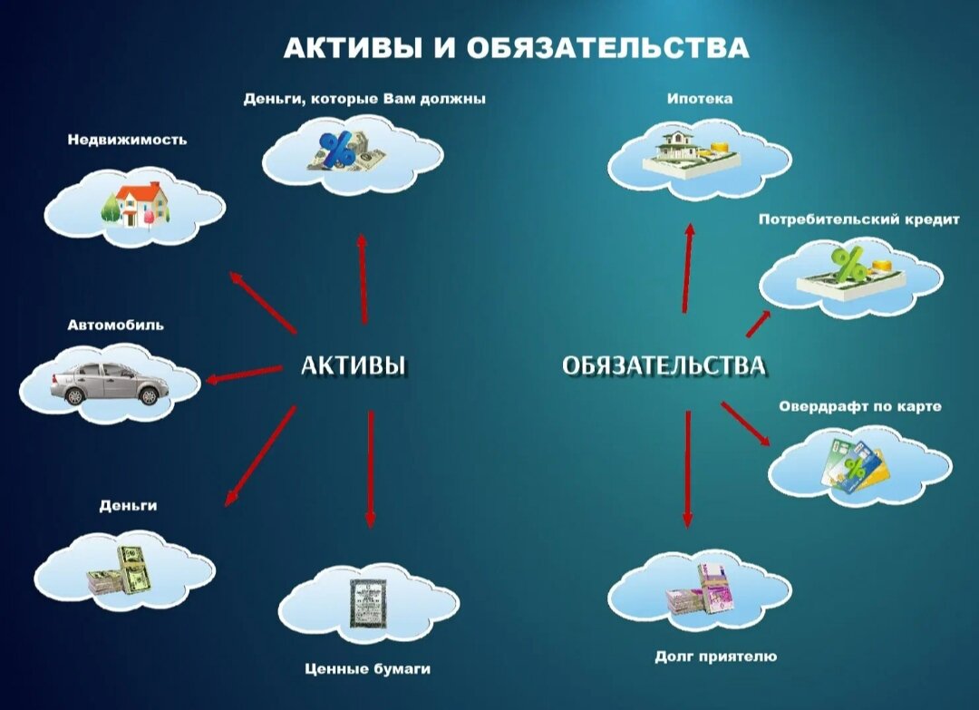 Взято из интернета с целью ознакомления.