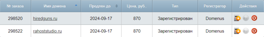 Цены на продление в панели управления hoster.ru