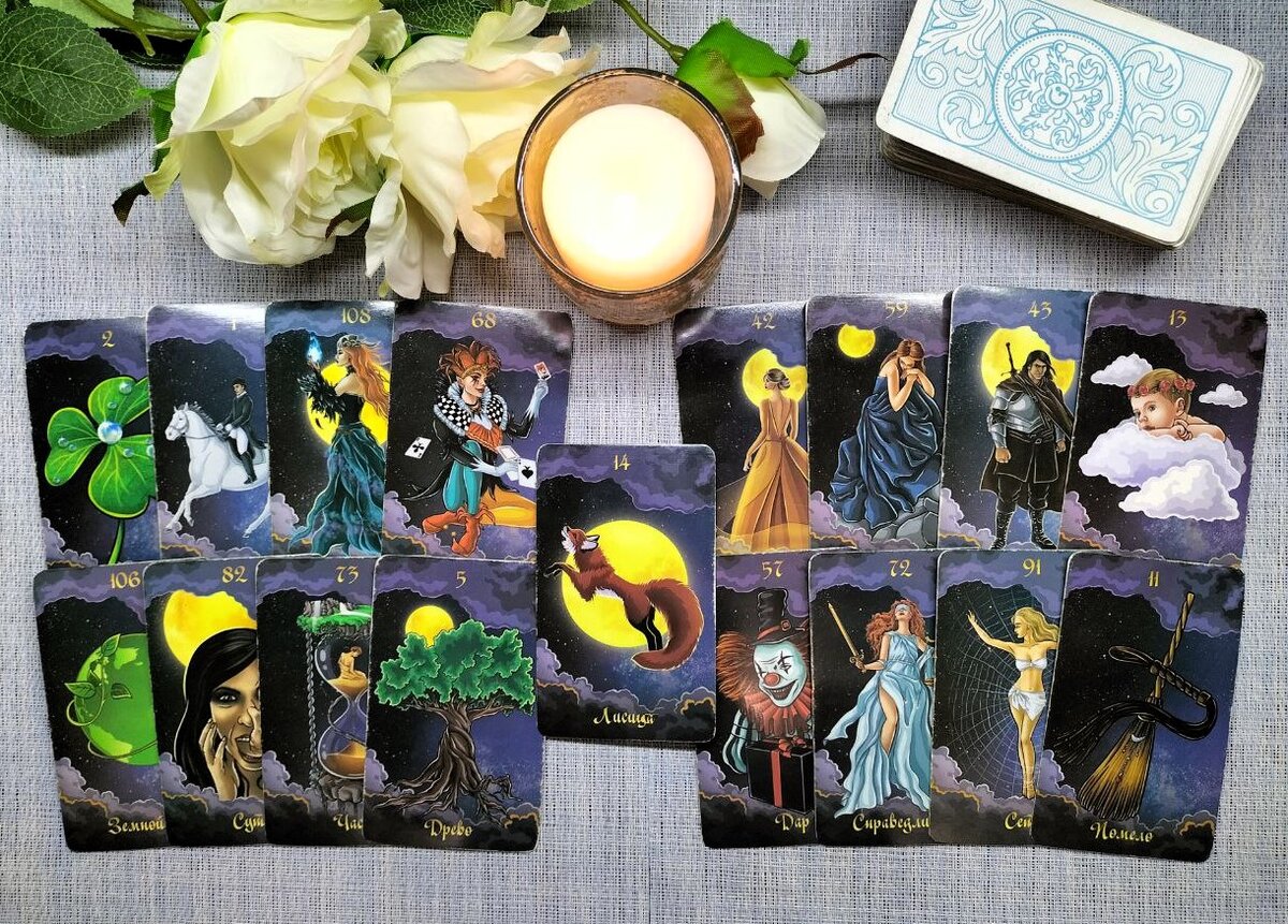 Весь расклад