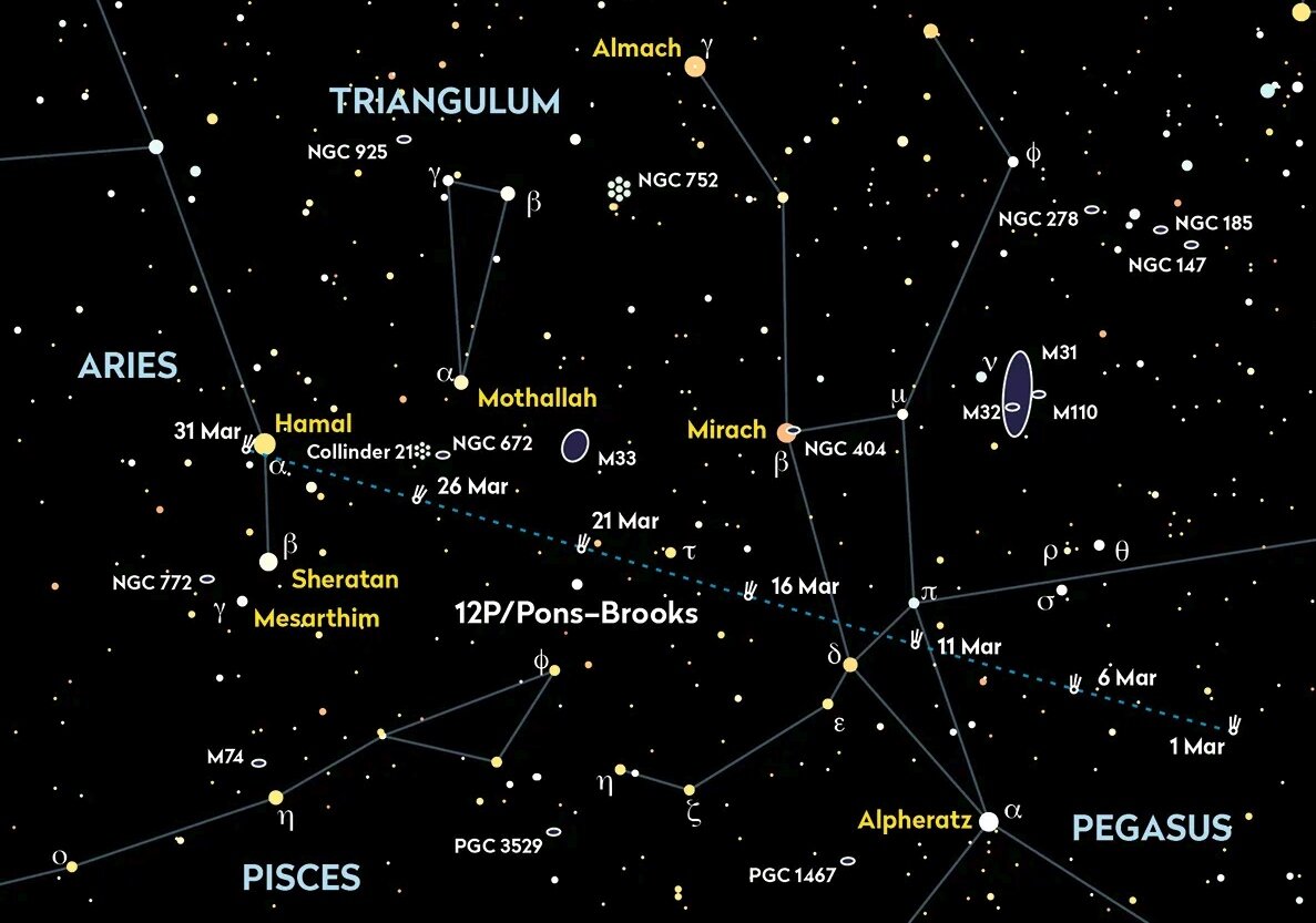 Движение кометы 12P/Понса-Брукса на фоне звездного неба в марте 2024 года, изображение из открытых источников