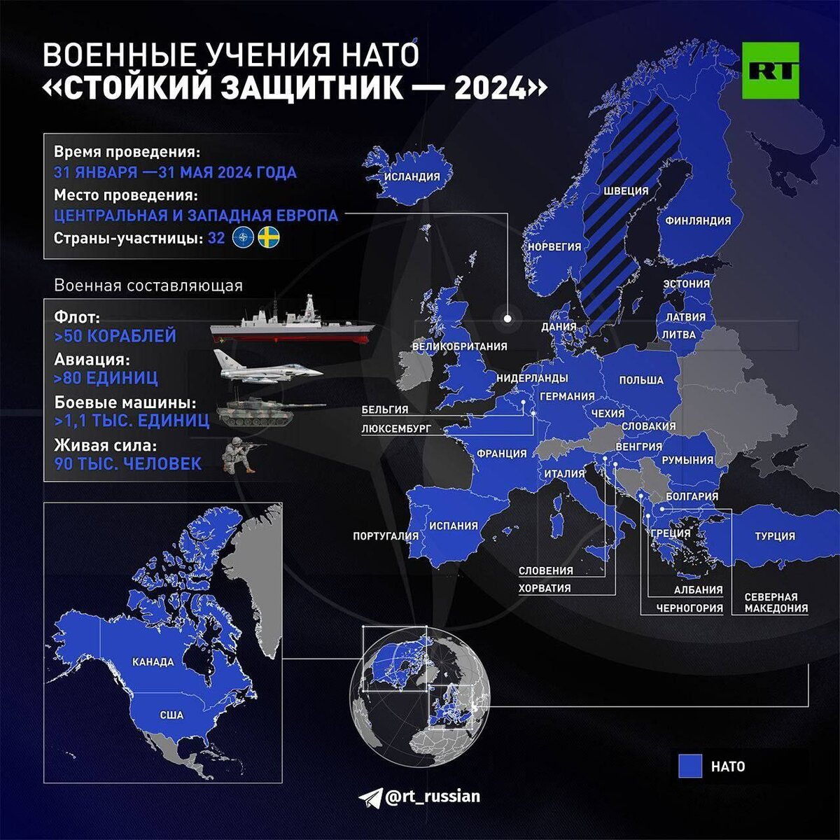 План нато войны с россией