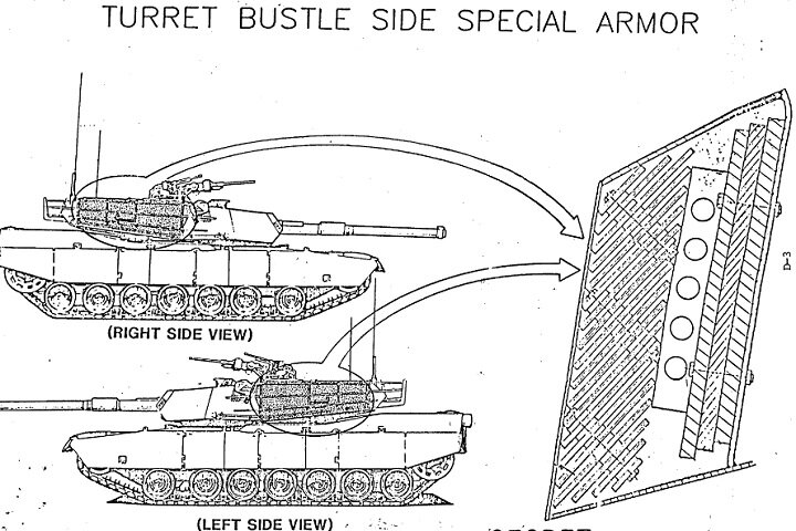  М1А1SA модификация где последние две буквы это Special Armor, те самые вышибные панели. 