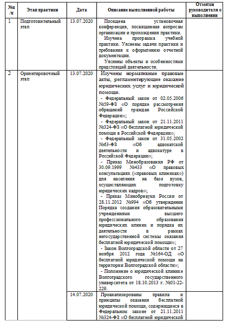 Учебная практика.